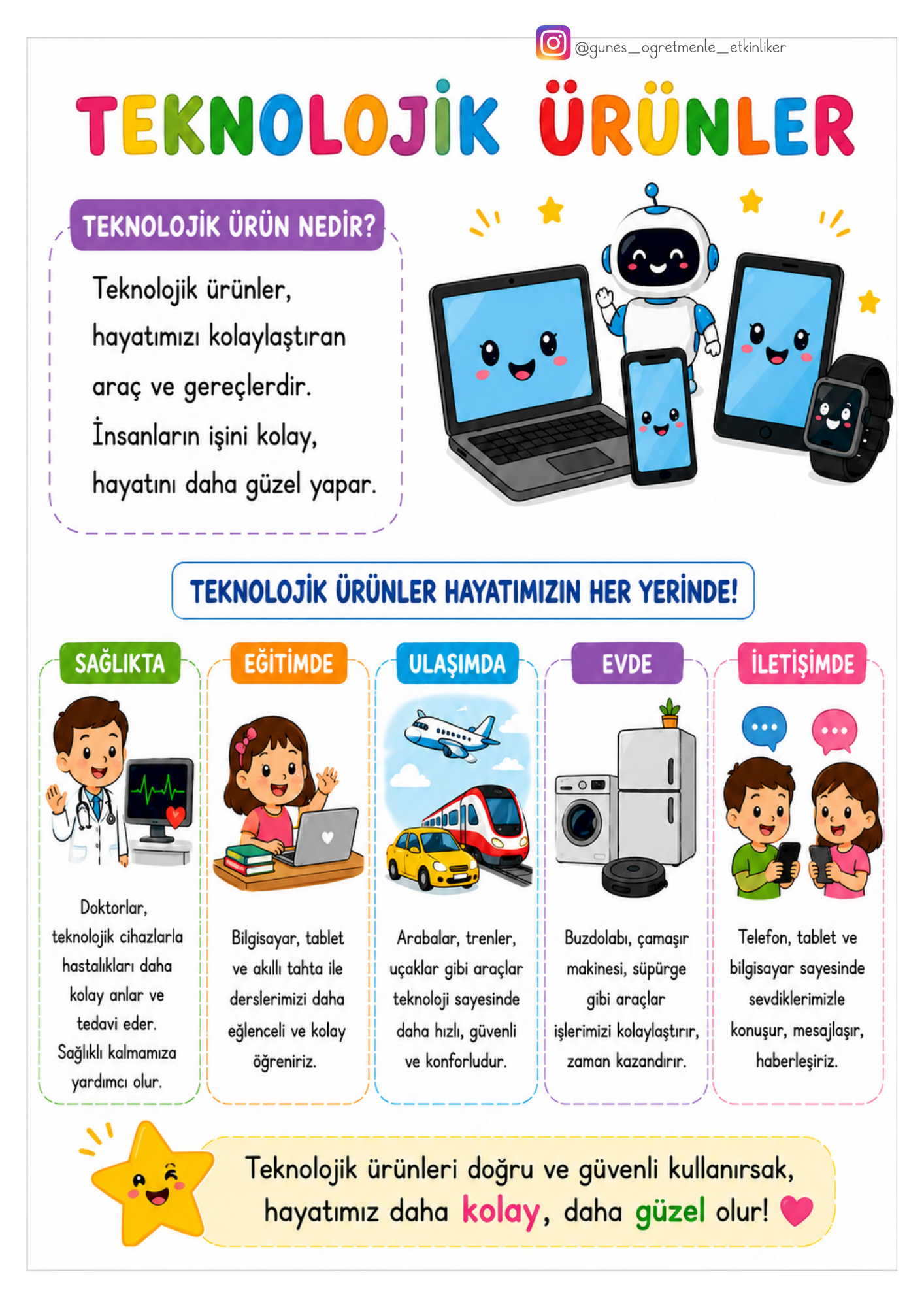 1. Sınıf Hayat Bilgisi Teknolojik Ürünler